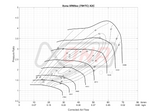 Xona XR 6557S X2C compressor map chart showing pressure ratio vs corrected air flow curves