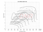 Xona XR 9569S X3C compressor map showing pressure ratio vs corrected air flow with efficiency islands