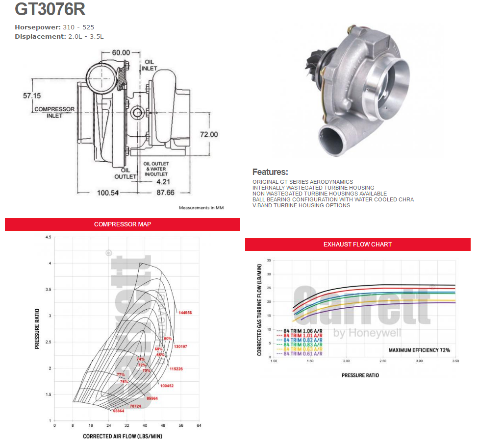 gt3076r-flyer-pt.1.png